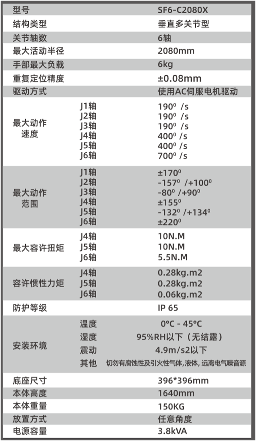 1758871252204145.png 6.1.png